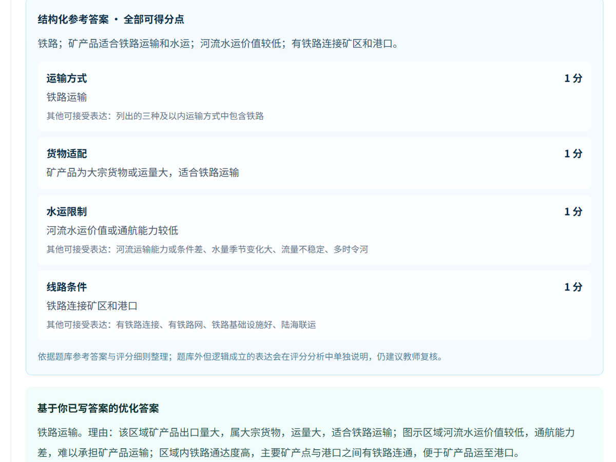 AI 诊断薄弱环节并给出知识点分析