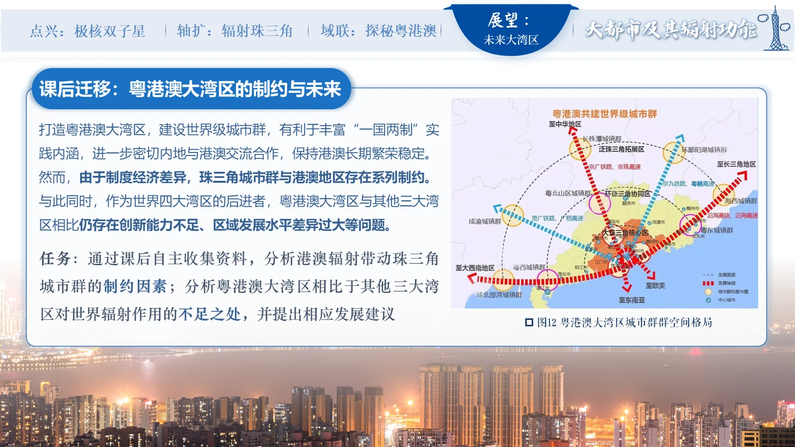 省赛版粤港澳大湾区协同发展页面