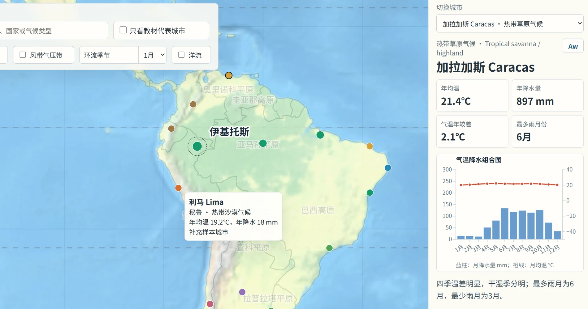 南美洲利马气候资料与区域地图联动界面