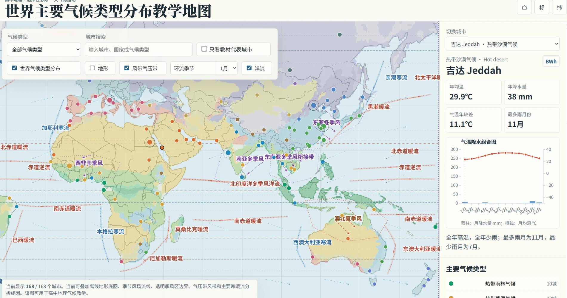 叠加气压带、风带与洋流的世界气候教学地图